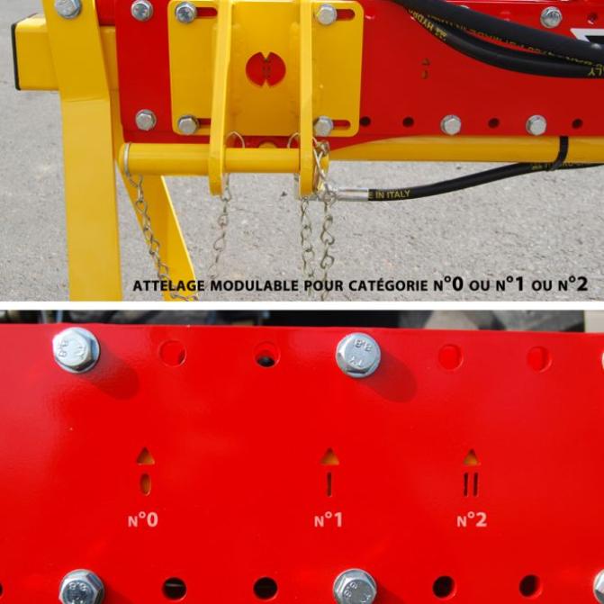 tractor-hitch-category-0-1-2