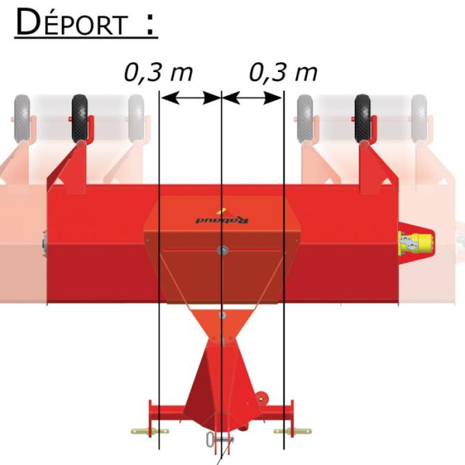diagrama-de-desplazamiento-barredora-supernet