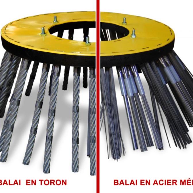 types-of-brushes