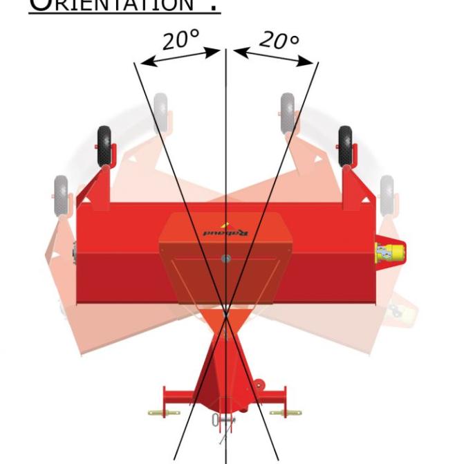 kehrmaschine-orientierungsschema-supernet