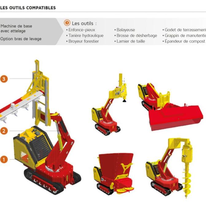 rabaud-compatible-tools