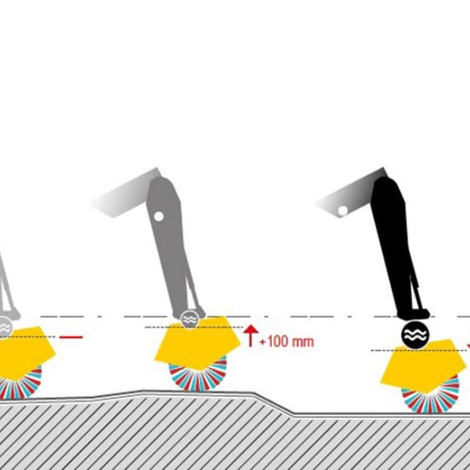 floatsweep-diagram