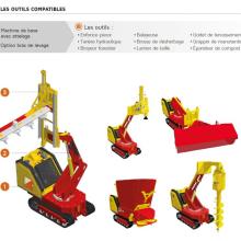 rabaud-compatible-tools