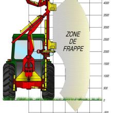 strike-zone-diagram